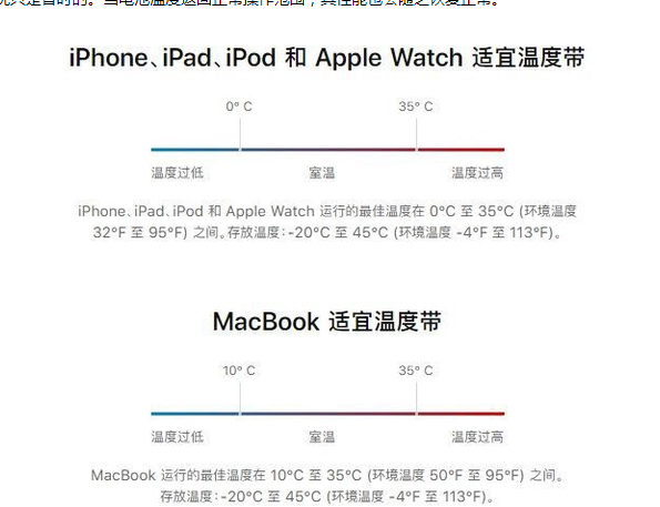 安国苹果13维修分享iPhone 13耗电越来越快怎么办 